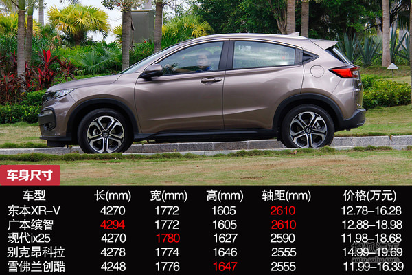  XR-V ʵ ͼ ͼƬ