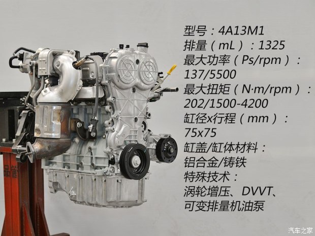 �������ó� ����GS4 2015�� ������