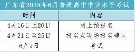 请已完成网上预报名的考生于明天前做好报名点现场报名确认,完成报名。