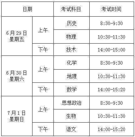 谁可以报,怎么报