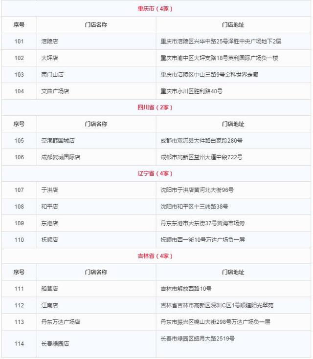 ڻҵ¼ȫع <a href=http://www.cngansu.cn/news/shizhou/ target=_blank class=infotextkey>й</a>߹׽1/3۶