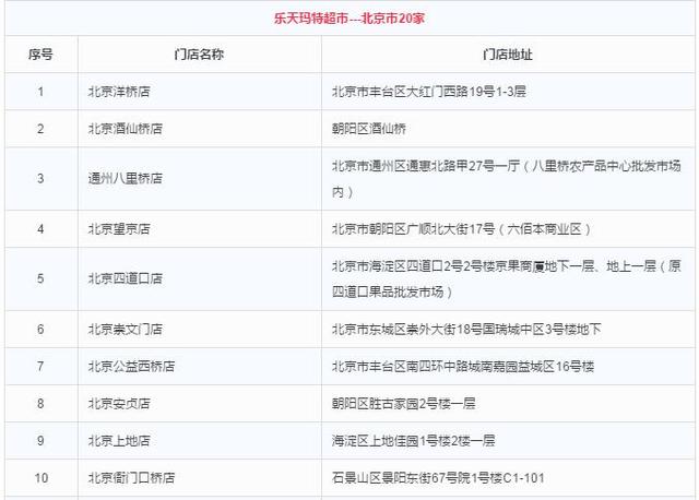 ڻҵ¼ȫع <a href=http://www.cngansu.cn/news/shizhou/ target=_blank class=infotextkey>й</a>߹׽1/3۶