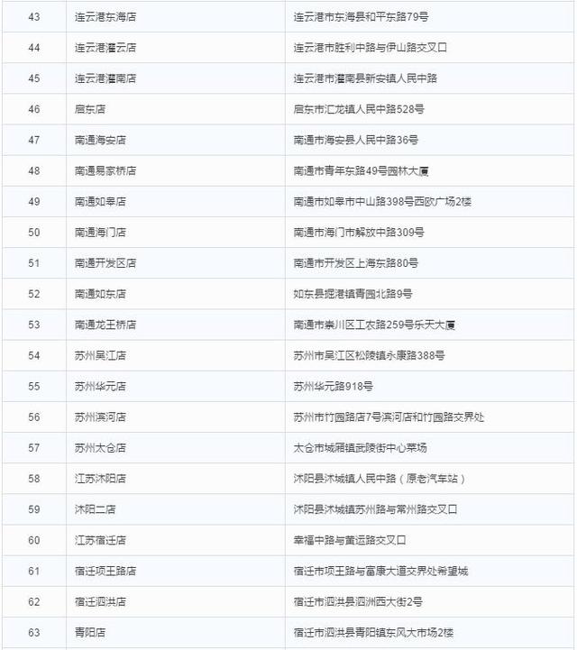 ڻҵ¼ȫع <a href=http://www.cngansu.cn/news/shizhou/ target=_blank class=infotextkey>й</a>߹׽1/3۶