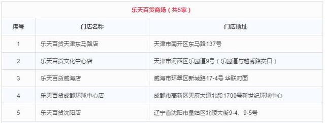 ڻҵ¼ȫع <a href=http://www.cngansu.cn/news/shizhou/ target=_blank class=infotextkey>й</a>߹׽1/3۶