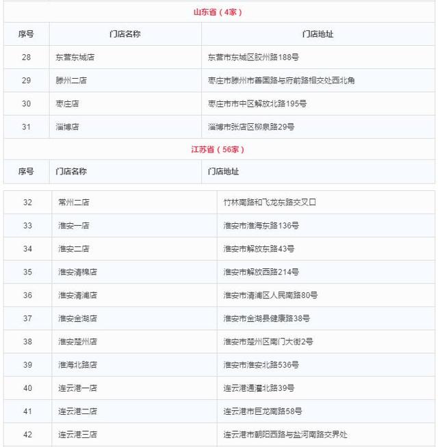 ڻҵ¼ȫع <a href=http://www.cngansu.cn/news/shizhou/ target=_blank class=infotextkey>й</a>߹׽1/3۶