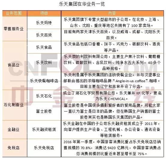 ڻҵ¼ȫع <a href=http://www.cngansu.cn/news/shizhou/ target=_blank class=infotextkey>й</a>߹׽1/3۶