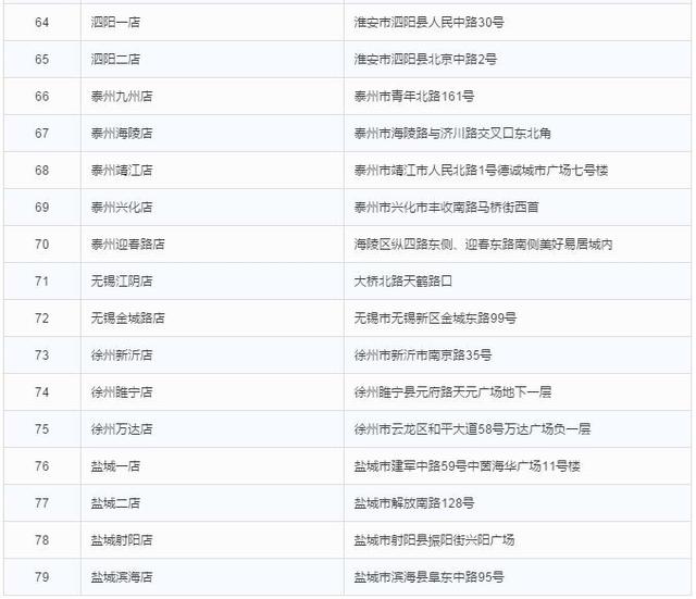 ڻҵ¼ȫع <a href=http://www.cngansu.cn/news/shizhou/ target=_blank class=infotextkey>й</a>߹׽1/3۶