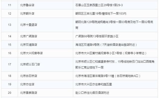 ڻҵ¼ȫع <a href=http://www.cngansu.cn/news/shizhou/ target=_blank class=infotextkey>й</a>߹׽1/3۶