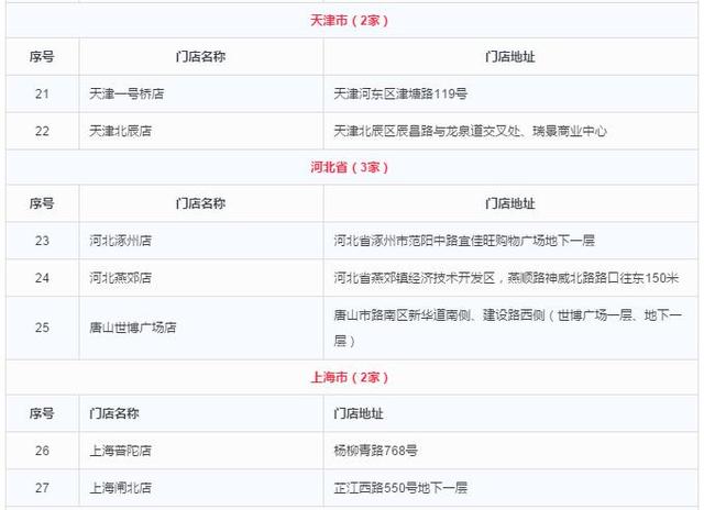 ڻҵ¼ȫع <a href=http://www.cngansu.cn/news/shizhou/ target=_blank class=infotextkey>й</a>߹׽1/3۶