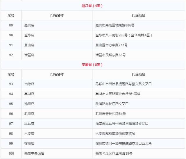 ڻҵ¼ȫع <a href=http://www.cngansu.cn/news/shizhou/ target=_blank class=infotextkey>й</a>߹׽1/3۶