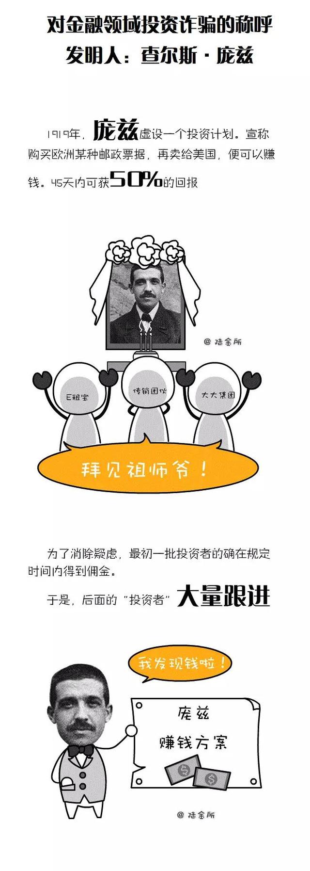 中晋、e租宝等金融诈骗的祖师爷竟然是他