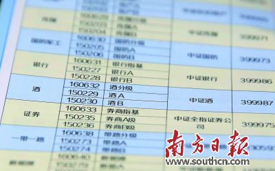 ͬһ���ͻ���Ҳ�ֲ�ͬ��˾������������ѡ��ʱҪע�⡣������