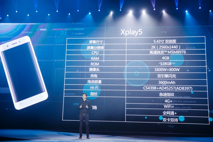 ꣬ΪvivoҪһ4288ԪXplay5