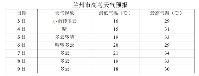 QQ截图20200702114359.jpg QQ截图20200702114359.jpg