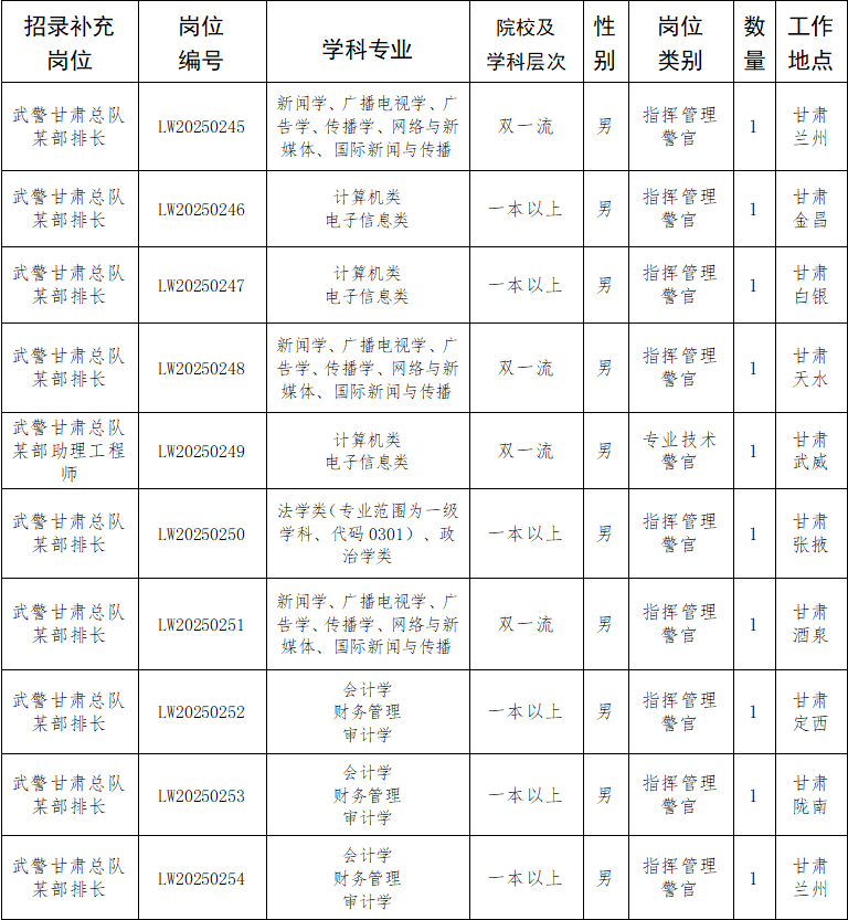 83f6fb596eb3d094bab8c122204afc59.png 1.png