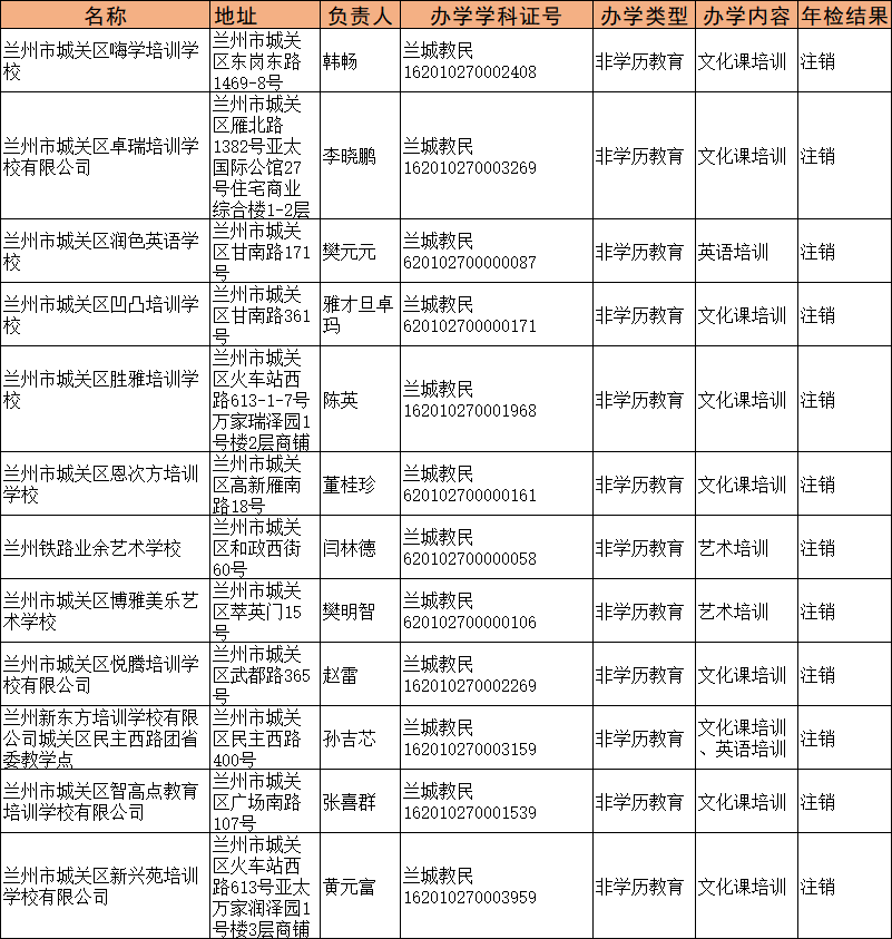 ΢��ͼƬ_20201031103638.png