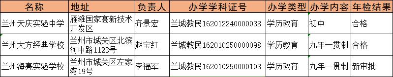 ΢��ͼƬ_20201031103513.png