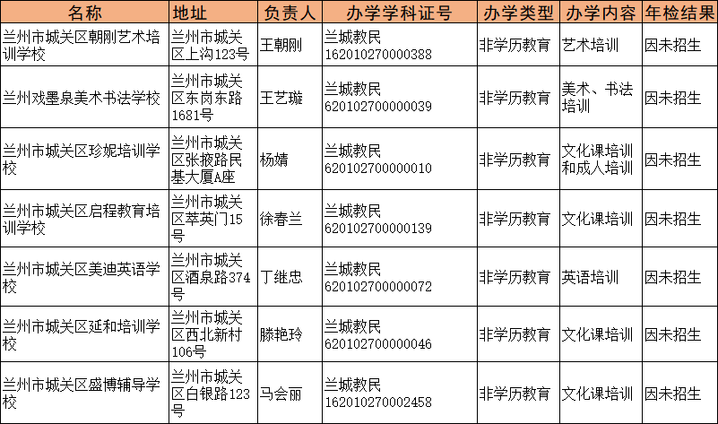 ΢��ͼƬ_20201031103621.png