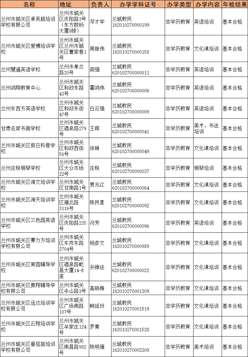 ΢��ͼƬ_20201031103613.png